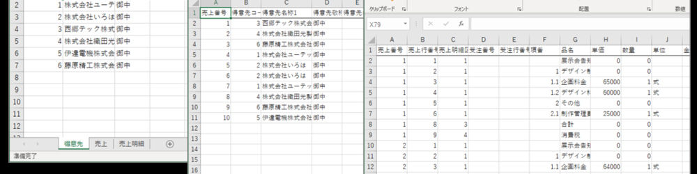 売掛金,売却,仕訳